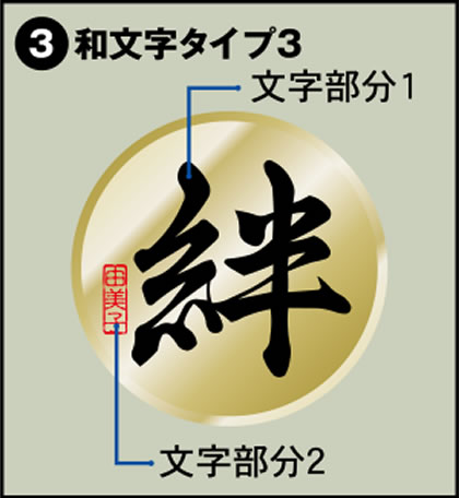 3-和文字タイプ3