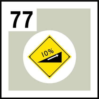 77-道路標識